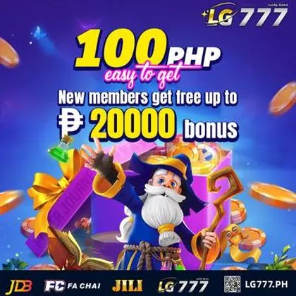 Login No 1Red Slot